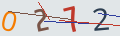 verifycode
